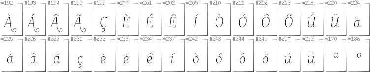 Portugiesisch - Zusätzliche Zeichen in der Schrift Garineldo