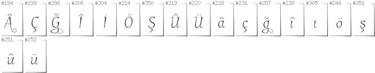 Türkisch - Zusätzliche Zeichen in der Schrift Garineldo