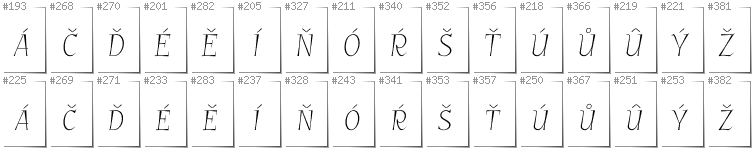 Tschechisch - Zusätzliche Zeichen in der Schrift GarineldoSC