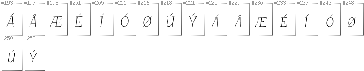 Dänisch - Zusätzliche Zeichen in der Schrift GarineldoSC