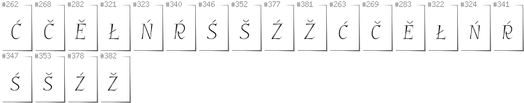 Niedersorbisch - Zusätzliche Zeichen in der Schrift GarineldoSC