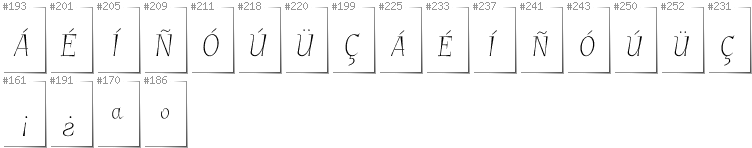 Spanish - Additional glyphs in font GarineldoSC