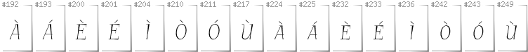 Scottish Gaelic - Additional glyphs in font GarineldoSC