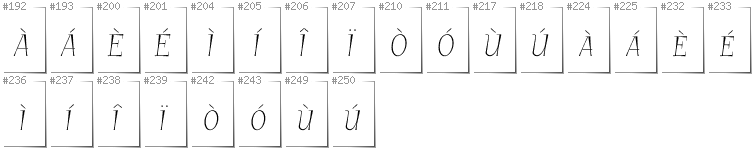 Italienisch - Zusätzliche Zeichen in der Schrift GarineldoSC