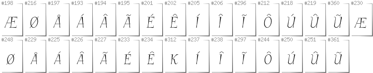 Grönländisch - Zusätzliche Zeichen in der Schrift GarineldoSC