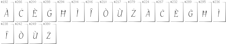 Maltesisch - Zusätzliche Zeichen in der Schrift GarineldoSC