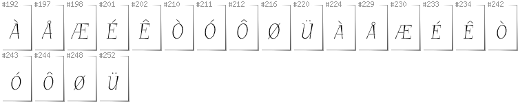 Norwegisch - Zusätzliche Zeichen in der Schrift GarineldoSC