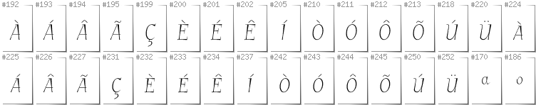 Portugese - Additional glyphs in font GarineldoSC