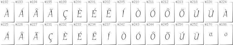 Portugiesisch - Zusätzliche Zeichen in der Schrift GarineldoSC