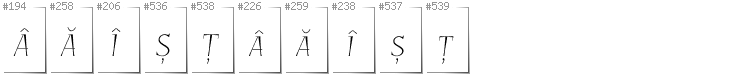 Romanian - Additional glyphs in font GarineldoSC