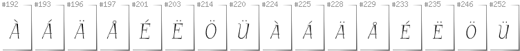 Swedish - Additional glyphs in font GarineldoSC