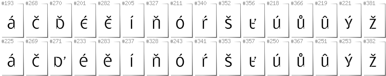 Czech - Additional glyphs in font Gatometrix