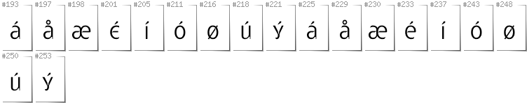 Danish - Additional glyphs in font Gatometrix