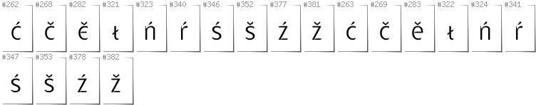 Niedersorbisch - Zusätzliche Zeichen in der Schrift Gatometrix