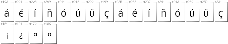 Spanish - Additional glyphs in font Gatometrix