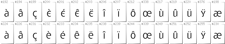 French - Additional glyphs in font Gatometrix