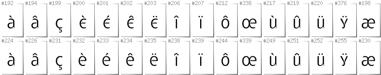 Französisch - Zusätzliche Zeichen in der Schrift Gatometrix