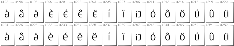 Dutch - Additional glyphs in font Gatometrix