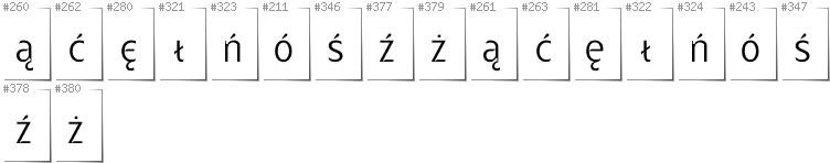 Polish - Additional glyphs in font Gatometrix