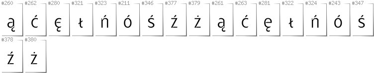 Polnisch - Zusätzliche Zeichen in der Schrift Gatometrix