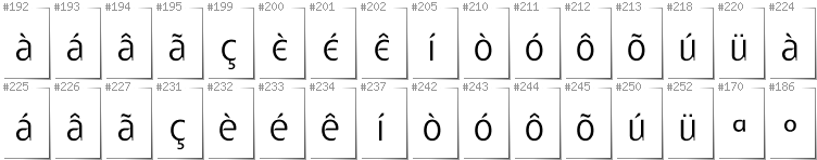 Portugese - Additional glyphs in font Gatometrix