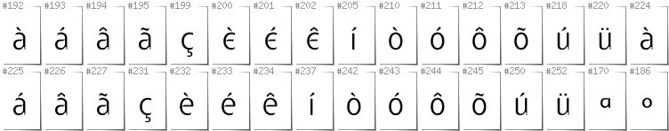 Portugiesisch - Zusätzliche Zeichen in der Schrift Gatometrix