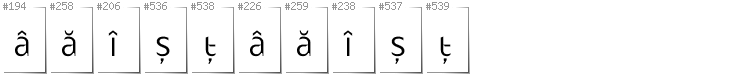Romanian - Additional glyphs in font Gatometrix