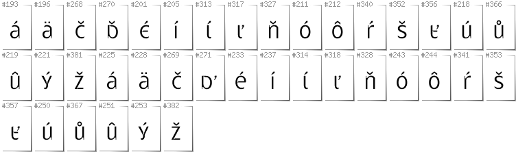 Slovakian - Additional glyphs in font Gatometrix
