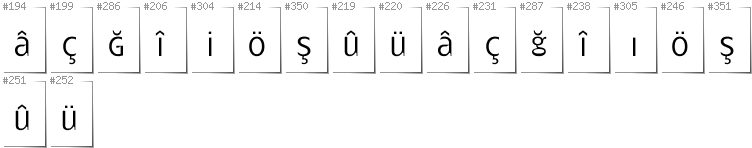 Turkish - Additional glyphs in font Gatometrix