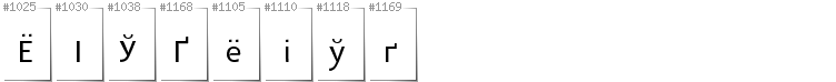 Białoruski Cyrylica - Dodatkowe glify w foncie Glametrix