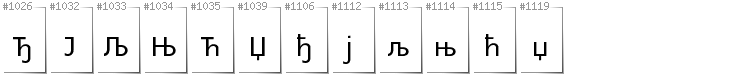 Serbski Cyrylica - Dodatkowe glify w foncie Glametrix