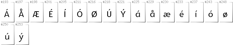 Dänisch - Zusätzliche Zeichen in der Schrift Glametrix