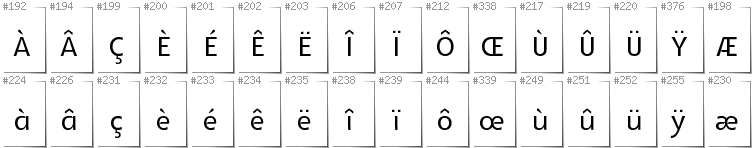 Französisch - Zusätzliche Zeichen in der Schrift Glametrix