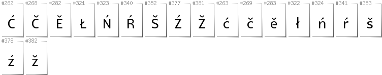 Obersorbisch - Zusätzliche Zeichen in der Schrift Glametrix