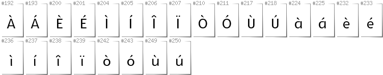 Italian - Additional glyphs in font Glametrix