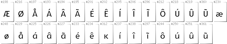 Grönländisch - Zusätzliche Zeichen in der Schrift Glametrix