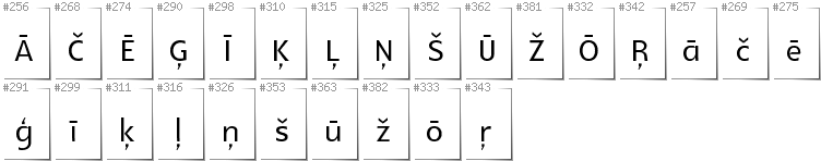 Lettisch - Zusätzliche Zeichen in der Schrift Glametrix