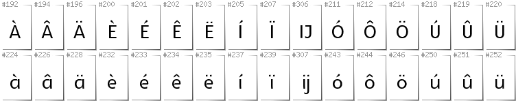 Dutch - Additional glyphs in font Glametrix