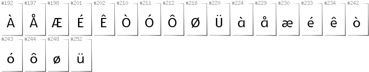 Norwegian - Additional glyphs in font Glametrix