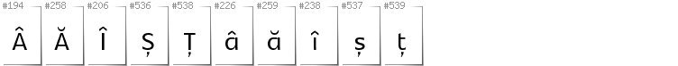 Romanian - Additional glyphs in font Glametrix