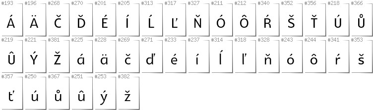 Slowakisch - Zusätzliche Zeichen in der Schrift Glametrix