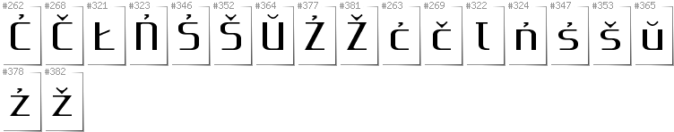 Weißrussisch Lacinka - Zusätzliche Zeichen in der Schrift Gputeks