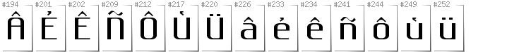 Breton - Additional glyphs in font Gputeks