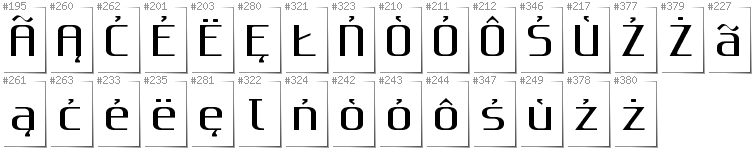 Kaschubisch - Zusätzliche Zeichen in der Schrift Gputeks