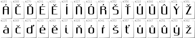 Czech - Additional glyphs in font Gputeks