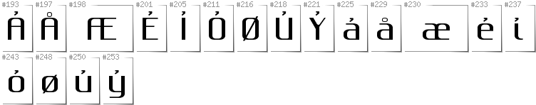 Duński - Dodatkowe glify w foncie Gputeks