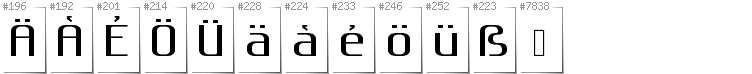 German - Additional glyphs in font Gputeks