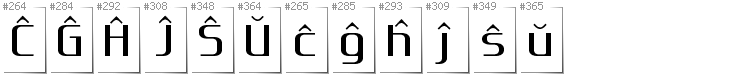 Esperanto - Dodatkowe glify w foncie Gputeks
