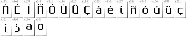 Spanish - Additional glyphs in font Gputeks