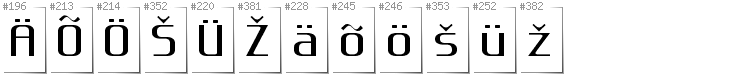 Estoński - Dodatkowe glify w foncie Gputeks
